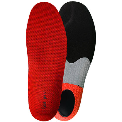 G30 - Stability
